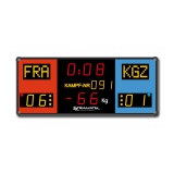 Board CLF