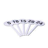 Satz von Handanzeigetafeln