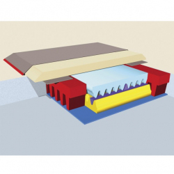 Vollständige, eingebaute Sprunggrube AVGY1185