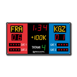 Karate Anzeigetafel CKF AVSR1066