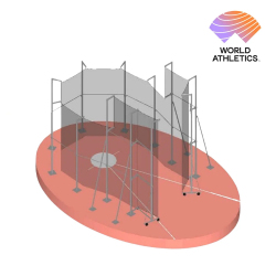 Hammerwurfkäfig aus Aluminium mit Bodenhülsen, World Athletics-zertifiziert. AVDM1099